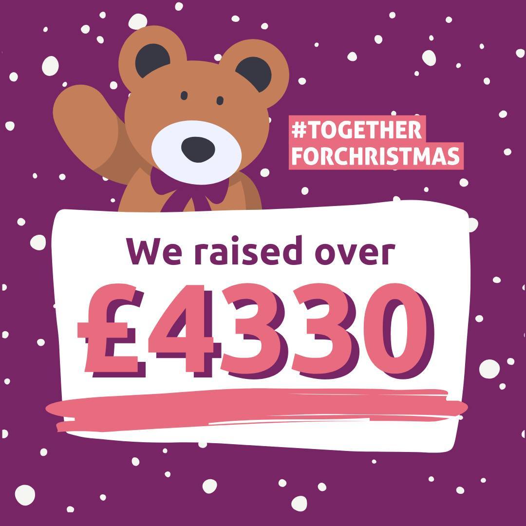 we raised over £4330