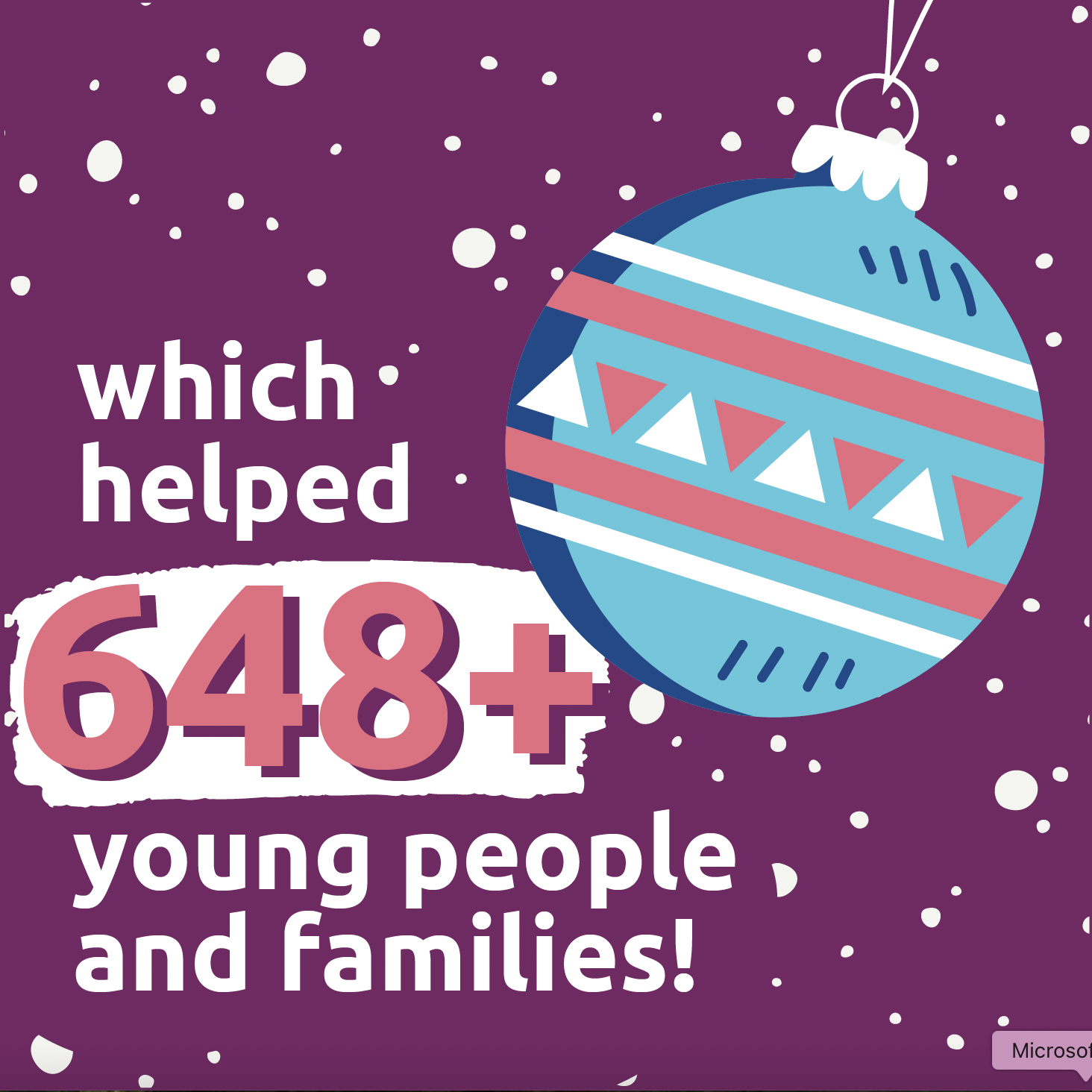 which helped 648+ young people and families